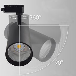 Trek spot chirog‘ining 360° va 90° burilish sxemasi