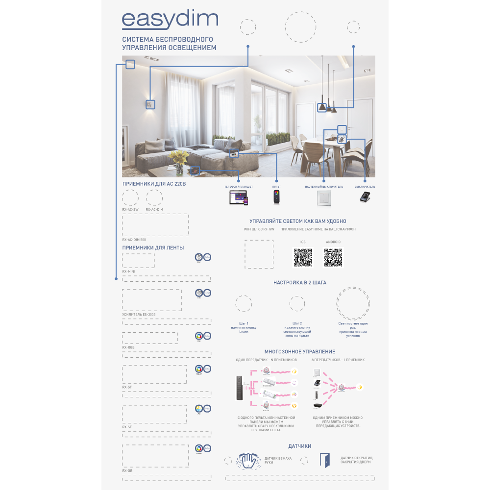 Стенд Easydim-1 Цена: 54500 руб.