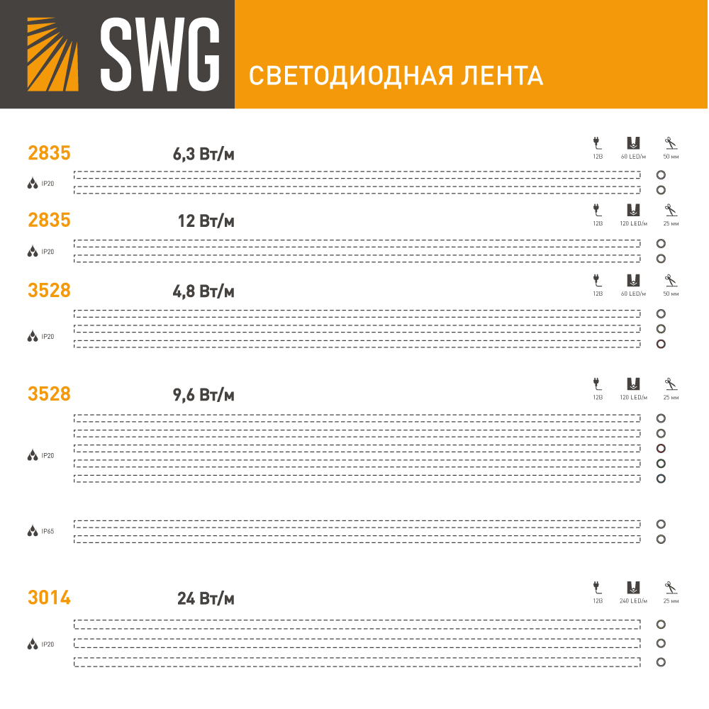 Стенд №3 Цена: 14900 руб.